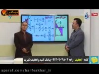 فیزیک کنکورموسسه حرف اخر-نقشه راه فیزیک-استاد کامیار