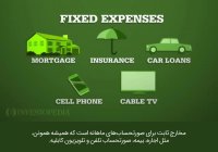 چطوری برای هزینه‌هامون بودجه تعریف کنیم که آخر ماه پول‌هامون تموم نشه؟