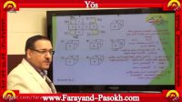یوس ترکیه: حل سوالات هوش - نمونه تست مکعب