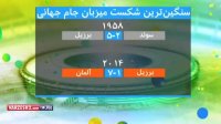7 رکورد شکسته شده در بازی برزیل – آلمان