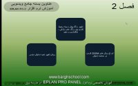 آموزش eplan