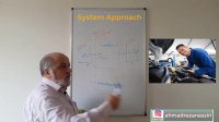بارویکرد سیستمی میتونی مشکلاتت را بهتر حل کنی