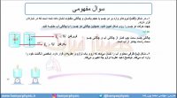 جلسه 100 فیزیک دهم - نیروی شناوری 2 - مدرس محمد پوررضا