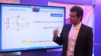 هندسه تحلیلی - مقاطع مخروطی - آشنایی با فرم کلی معادله بیضی و نقاط و خطوط مهم آن
