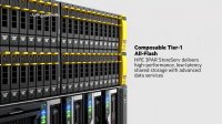 ترکیب منحصر به فرد HPE Synergy و HPE 3PAR