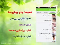 نسخه های دکتر خیراندیش
