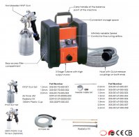 پیستوله برقی تایوان#بهترین انتخاب#گروه صنعتی اسکندری