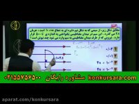 فیزیک یازدهم امیر مسعودی-کنکور آسان است-اوج یادگیری