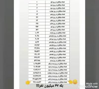 پیشگیری از ویروس کرونا