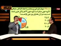 ریاضی کنکور موسسه حرف اخر مبحث حل تست ریاضی