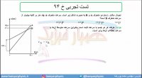 جلسه 48 فیزیک دوازدهم - حرکت با شتاب ثابت 16 تست تجربی خ 94 - مدرس محمد پوررضا