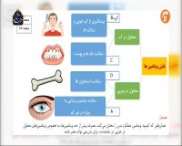 علوم هفتم فصل دوازدهم : دوشنبه 18 فروردین