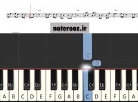 نت کیبورد اخماتو وا کن از بهنام بانی