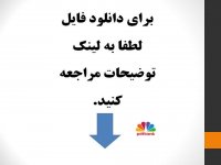 خلاصه تمام فصل های کتاب دانشکده کسب و کار نوشته