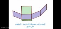 آموزش ریاضی هفتم  | گسترده مکعب | علی نادری