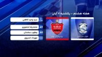 کارشناسی داوری دیدار ملوان - پرسپولیس