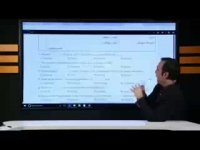 سوالات زبان - استاد محمودی