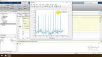 آموزش پردازش سیگنال در متلب
