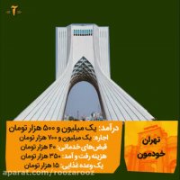 درآمد و هزینه در کلانشهرهای جهان چگونه است؟