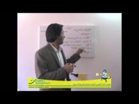 اهمیت نوشتن برنامه