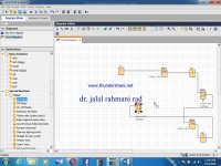 آشنایی با بلوک دیاگرام ها در PLC لوگو _ قسمت اول