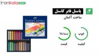 بهترین پاستل گچی - راخنمای خرید