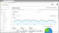 #18 تغییرات رابط کاربری جدید Google Analytics