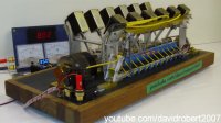 V12 Solenoid Engine - Speed Testing - 3,200 rpm