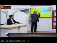 فیزیک کنکورموسسه حرف اخر-قانون آمپر-استاد کامیار