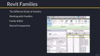 Udemy – Revit Families for Mechanical Engineers Download