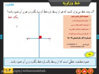 آموزش ریاضی ششم | خط و زاویه | علی نادری