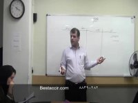 آموزش حسابداری از پایه- تنخواه گردان حسابداری