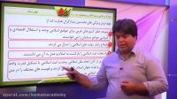 جامعه شناسی  کنکور -   انقلاب اسلامی و تأثیرات آن - درس 12