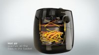 ویکالا ∙ Airfryer Philips ∙ خرید از آمازون