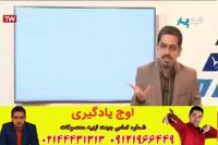 تابع یازدهم کنکور آسان است
