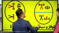 آموش حرفه ای دروس کنکور