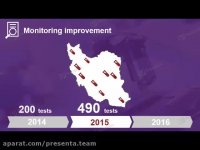 پرزنتا - نوارتیس (طراحی پاورپوینت جذاب)