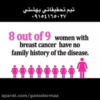 رابطه سرطان سینه باگانودرما