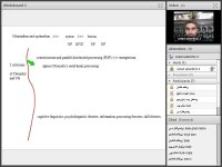 کلاس آنلاین روش تدریس  ارشد زبان انگلیسی استادسحر خیز پاییز 98