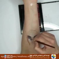 موسسه محنا-فعال درزمینه مشاوره و تحقیق در انتخاب رسانه