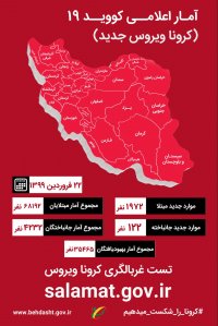 آمار کرونا در روز جمعه 22 فروردین