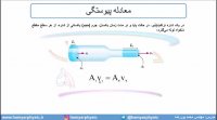 جلسه 103 فیزیک دهم - شاره در حرکت و اصل برنولی 2 - مدرس محمد پوررضا