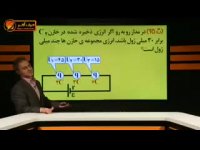فیزیک کنکور موسسه حرف اخر حل تست خازن