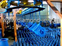 کوره کانوایر رنگ پودری دیاموند POWDER COATING DIAMOND