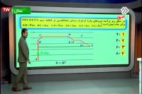 روش تست مغناطیس مهندس امیر مسعودی
