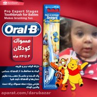 معرفی مسواک های اورال بی Oral B در فروشگاه اینترنتی آلیار