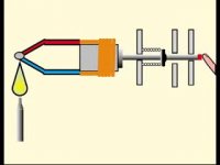هیتر گازی چگونه کار ی کند؟