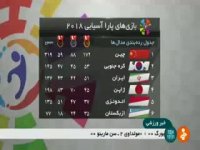 برترین‌های کاروان ایران در بازی های پاراآسیایی جاکارتا