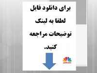 خلاصه زمینه روانشناسی هیلگارد- نوشته ریتا