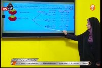 درس ریاضی هشتم : دوشنبه 25 فروردین